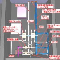 メーターボックス改修後 メーターボックス改修後