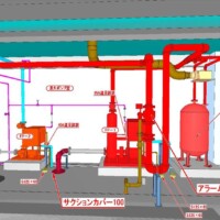 消火ポンプ室 消火ポンプ室